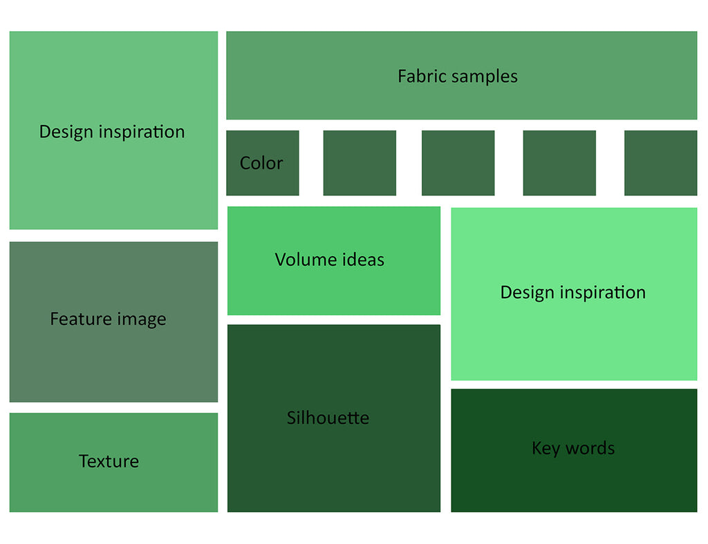How to create your own mood board?